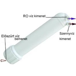   RO membránház, dupla "O"-gyűrűs, 2,5", 1/8"x1/8"x1/8"