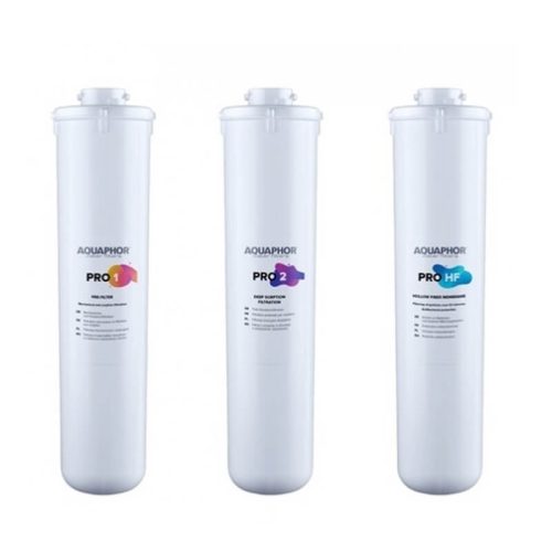 Aquaphor ECO Pro szűrőbetét szett