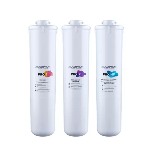 Aquaphor ECO Pro szűrőbetét szett