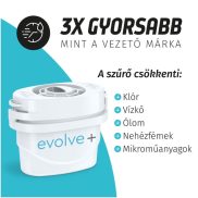 AQUA OPTIMA Evolve+ vízszűrő betét 3 db