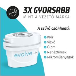 AQUA OPTIMA Evolve+ vízszűrő betét 6 db