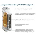 EcoWater Comfort 300 vízlágyító berendezés