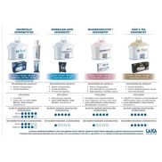 LAICA Bi-flux univerzális vízszűrőbetét - 2 db-os