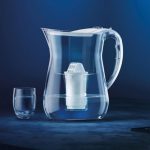 Aquaphor Lyon vízszűrő kancsó -fehér