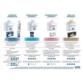 LAICA bi-flux Mineral Balance vízszűrőbetét - 3 db-os