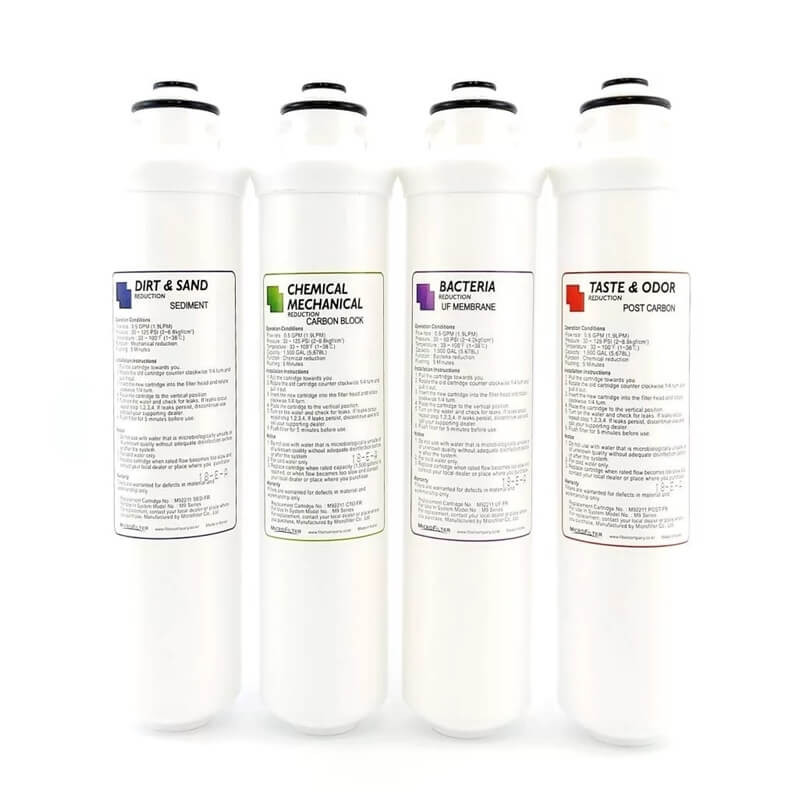 microfilter-m9-uf-4-es-sz-r-szett-11-ak-r-ingyen-sz-ll-t-ssal