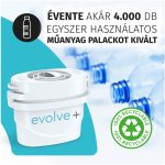 AQUA OPTIMA Liscia 2.5L kancsó - 1 db Evolve+ szűrőbetéttel
