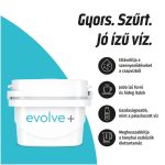 AQUA OPTIMA Perfect Pour 2.4L kancsó - 1 db Evolve+ szűrőbetéttel