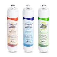   PurePro RO előszűrőbetét szett-3 "ERS" szériához - Quick change