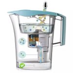 LAICA mikroplasztik- Stop vízszűrő kancsó mechanikus kijelzővel (kancsó + mikroplastic-stop szűrőbetét + 3 db bi-flux szűrőbetét)