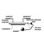 UV lámpa készlet UV-201 - 16W - 2GPM