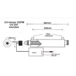UV lámpa készlet UV-201 - 16W - 2GPM