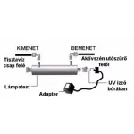 UV lámpa készlet UV-HW - 16W - 2GPM-1x4P