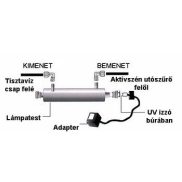 UV lámpa készlet UV-HW - 16W - 2GPM-2x2P