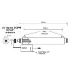 UV lámpa készlet nagyteljesítményű UV-601 - 32W - 6GPM