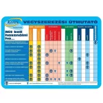 Brillant Pool Rapid Mini Klór "H" (20 gr), 55%, 1 kg, klórtabletta