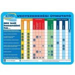 Brillant Pool Maxi-Kombi Klór "P" (200 gr), 95%,1 kg, klórtabletta