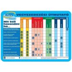 Brillant Pool Optima PH Minusz, 2 kg, PH granulátum