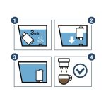 COFFIX CF105 - Saeco, Philips Brita Intenza+ kávégépekhez kompatibilis szűrőbetét