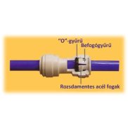   Quick gyorscsatlakozó belső elem befogógyűrű 1/4" cső