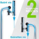 Geyser Euro, csapra szerelhető víztisztító tartalék szűrőbetéttel